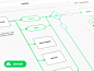 User Flow Diagram - Template fribbble free sketch freebie scheme ux template diagram user flow