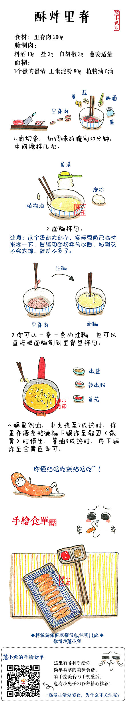 手绘食单，让饿货的世界更美好| LOFT...