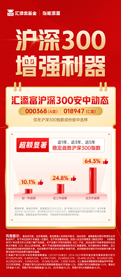 XXBZD采集到海报-数据