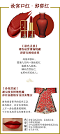 故宫口红，真的真的！来了！-梅花网营销服务商