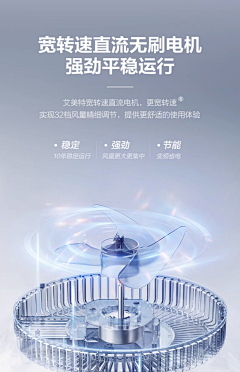 设计杂货店采集到小风扇