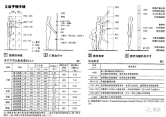 微笑向暖ht采集到B产品——机器人