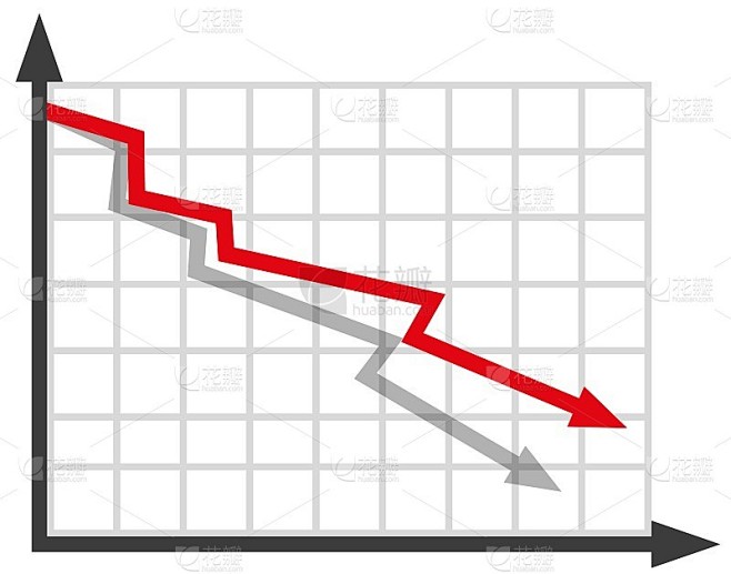 图表与下降报告。图表与衰退和破产进程。商业和金融向量