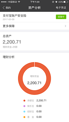 FDCer采集到支付宝_我的