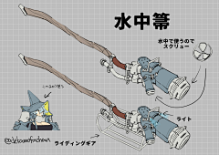 恒宾宾不太热采集到武器