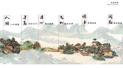 titii采集到概念