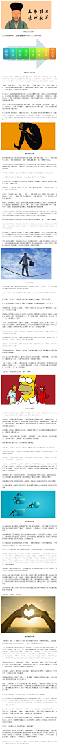 修身的内涵在修心
