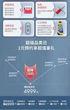 酒安江南丶采集到产品关联销售