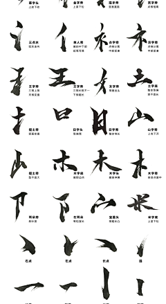 霖霖Lin采集到字体