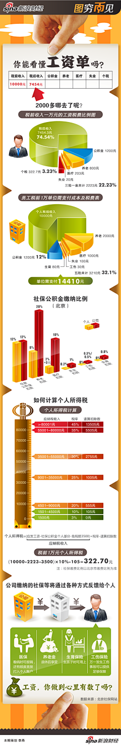 魂淡→_→采集到补充知识