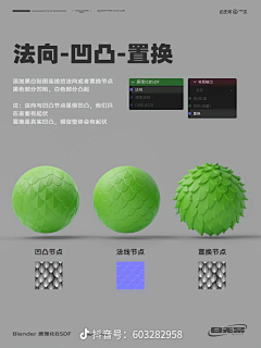 幸运小哥采集到Blender教程