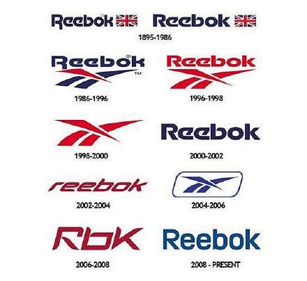 LOGO进化史