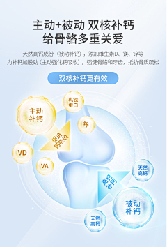 ﹌青哥采集到版面