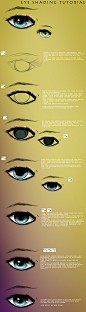 Sai Eye Shading Tutorial by Rimisa