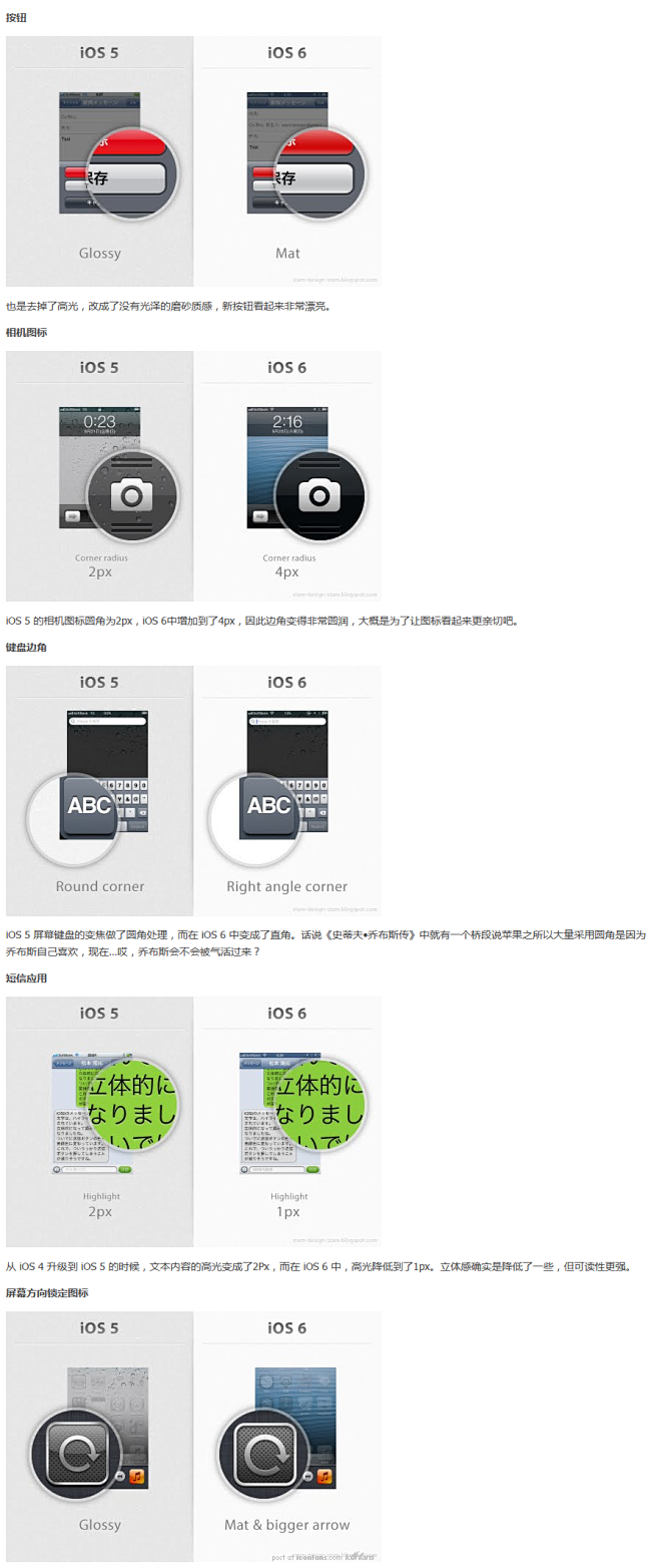 iOS 6 与 iOS 5 之间的像素级...