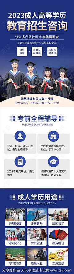 成人教育学历提升海报长图-源文件-志设网-zs9.com