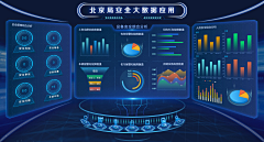 来呀互相伤害采集到PPT