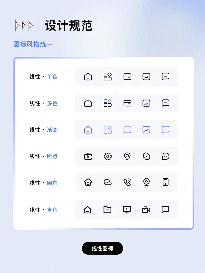设计知识分享 I ICON设计规范及风格 - 小红书