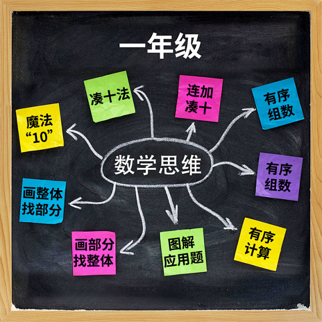 搜索词：猿辅导-搜索结果-广告创意-ad...
