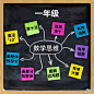 搜索词：猿辅导-搜索结果-广告创意-adbug广告查查