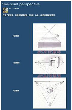 晟逸采集到素描临摹