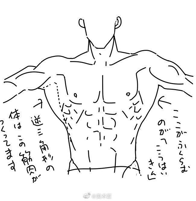 来自分享