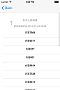 iOS / iPhone / iPad 用 swift 编写的下拉刷新、上拉加载更多控件，支持UIScrollView、 UITableView和UICollectionView。 <br /><br />    小编注：感谢开发者@w2n。发布代码于Code4App.com。
