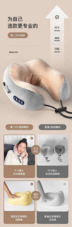 惘倦采集到X-详情对比