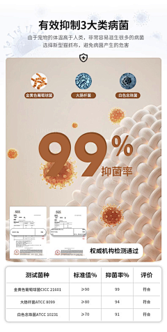 否极泰来ing采集到材质解析（床垫）