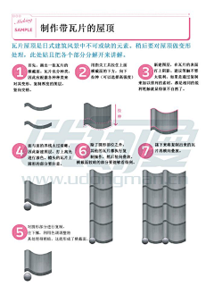 成歌采集到教程