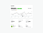 PilePeak.ai – Dashboard by Oleksandr Plyuto  on Dribbble