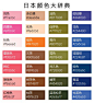 分享【日本颜色大辞典】五颜六色的赏心悦目图谱中带色值和颜色名齐全~无水印~自己收藏~转需吧~35