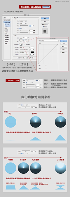 ~~小0~~采集到教程