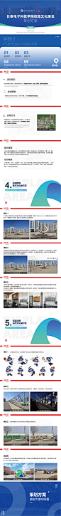 长春电子科技学院校园文化建设策划方案PPT