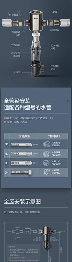 久丩81采集到过滤器详情