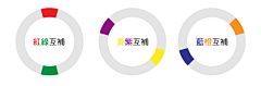 7nSrJ_晨昏采集到配色