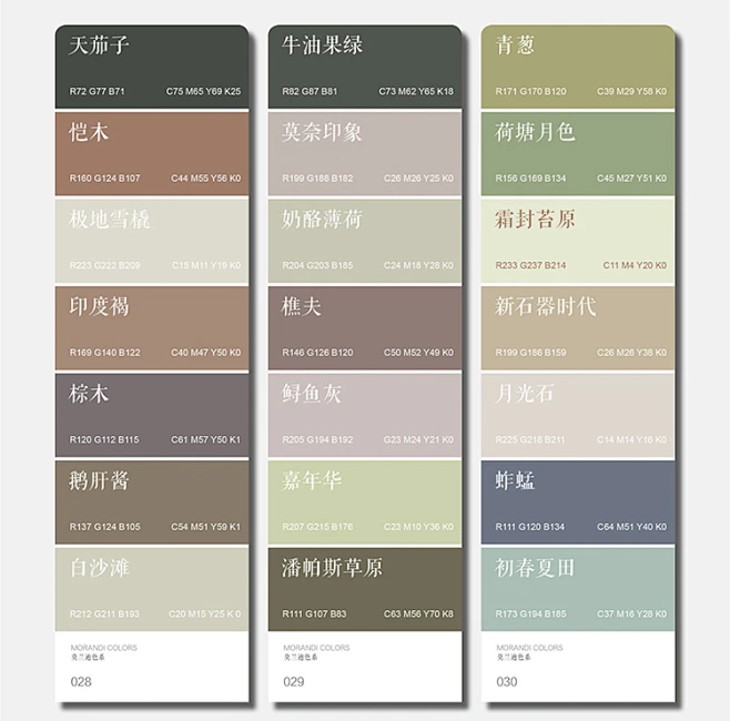 2021莫兰迪色卡CMYK色卡样板卡高级灰配色绘画插画美术马卡龙色系-淘宝网-花瓣网