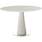 Mason Dining Table in White at Joss and Main: 