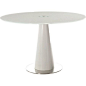 Mason Dining Table in White at Joss and Main: