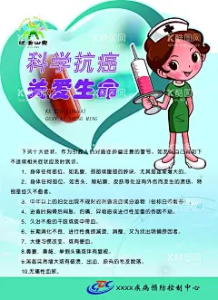 科学抗癌 关爱生命 公益海报  - 源文件下载【酷图网】十大症状,癌症肿瘤,注意,不适症状,宣传海报,健康生活方式,素养知识,海报,生活方式,生病,预防为主,疾病预防,控制中心,宣传公益海报,关爱生命,预防疾控,健康教育,科学健康,海报设计,广告设计,