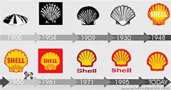从东航换标看国际知名企业Logo进化史