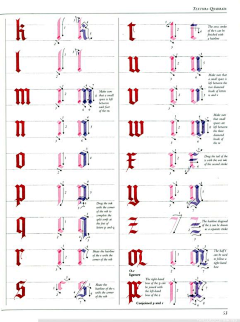 中二蓝(ฅ＊ω*ฅ)采集到哥特字体