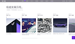 橡皮高采集到车·web