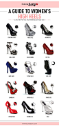 a guide to women's high heels  高跟鞋指南
#常识# #高跟鞋#