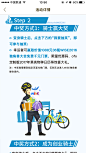 ofo