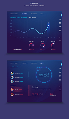 张小鱼采集到Dashboard