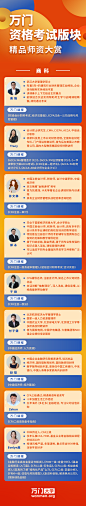 资格考试，精品，师资，课程，平面，海报，详情页