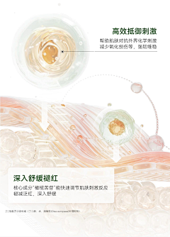 车厘子炸弹采集到素材分解 精修