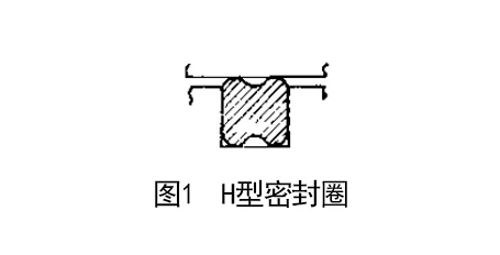 什么叫H型密封圈呢？-花瓣网