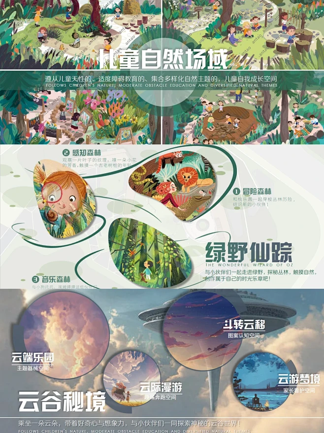 【儿童故事线05】儿童自然场域